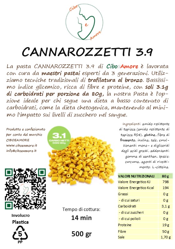 CANNAROZZETTI 3.9